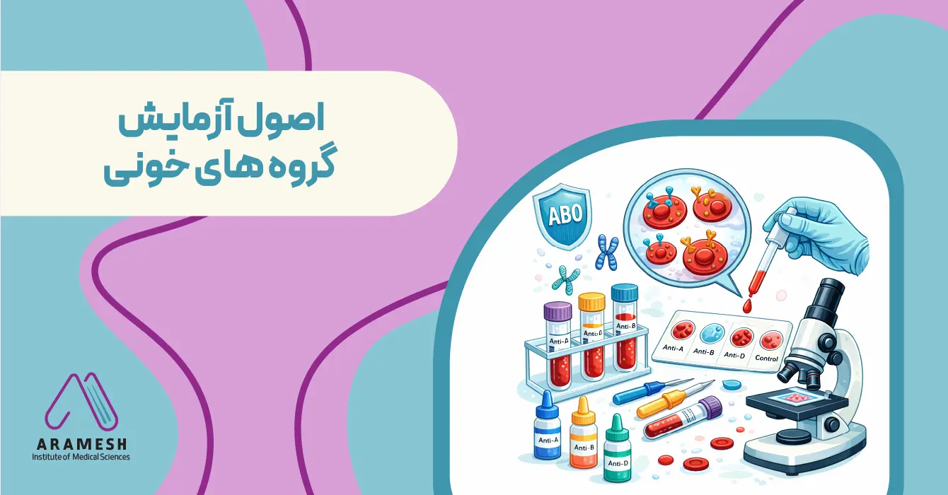 اصول آزمایش گروه های خونی