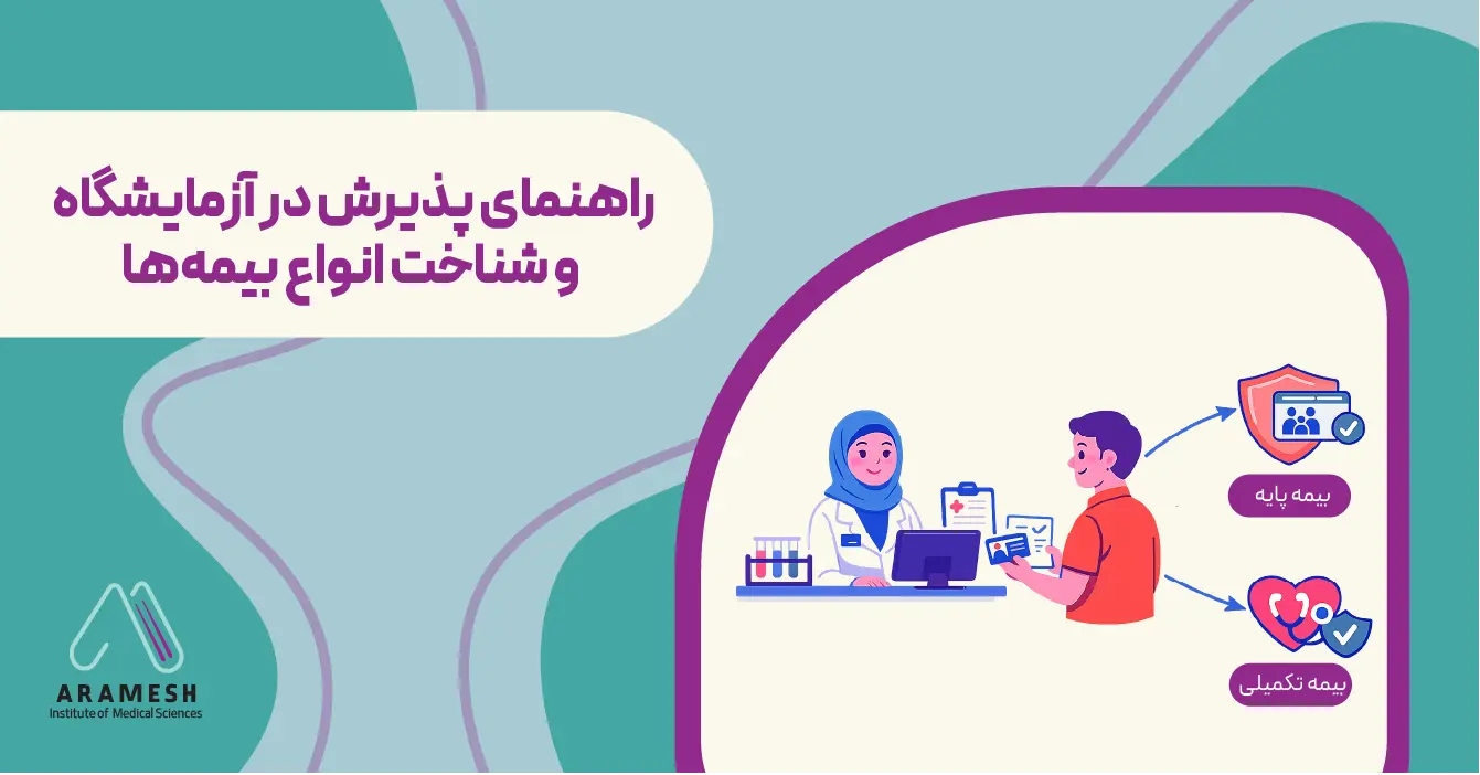 پذیرش در آزمایشگاه چیست؟ | راهنمای پذیرش در آزمایشگاه و شناخت انواع بیمه‌ها